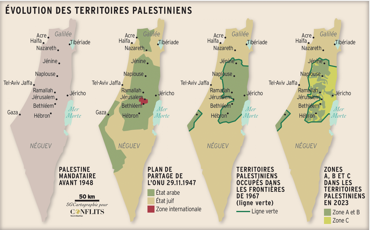 Îsraël Palestine