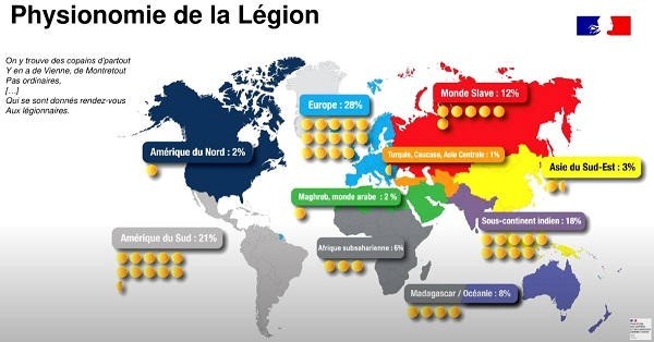 origine des légionnaires